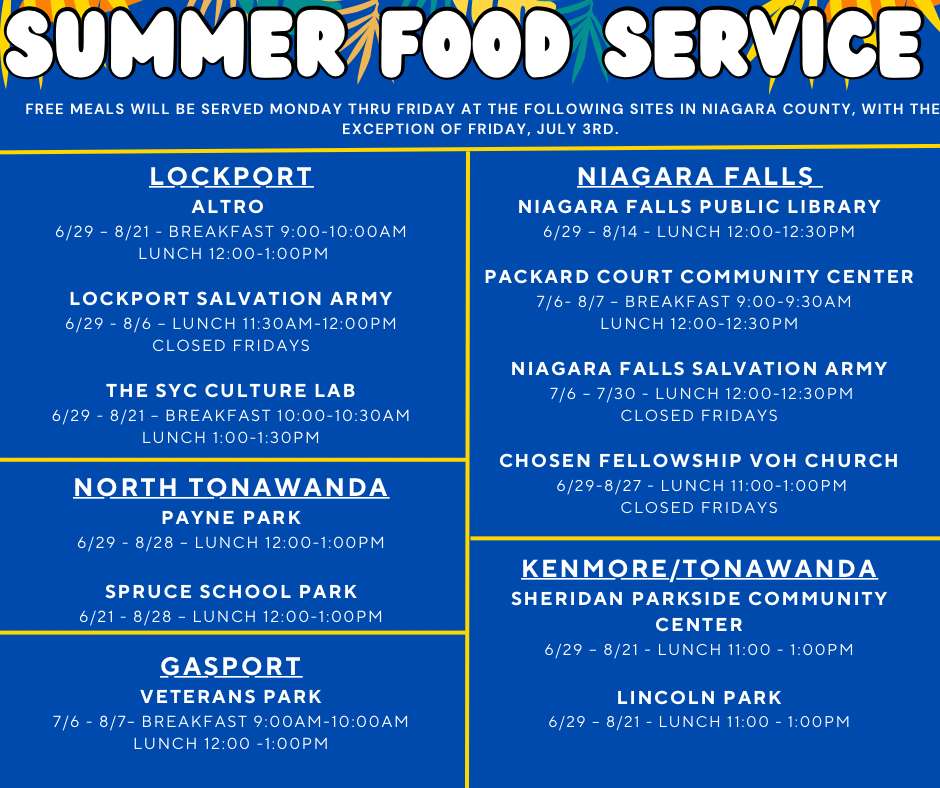 Summer Food Program sites.6.10.26